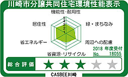 クレストプライムレジデンス 設備