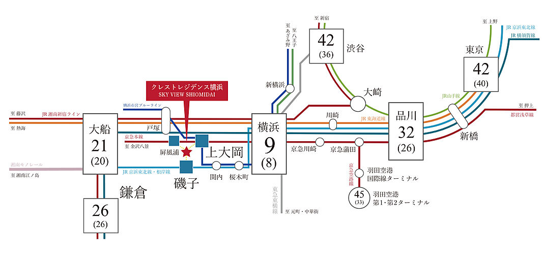 クレストレジデンス横浜 SKY VIEW SHIOMIDAI アクセス図