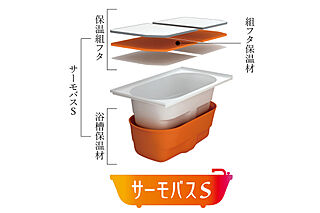 クレストラフィーネ新川崎 サーモバスS