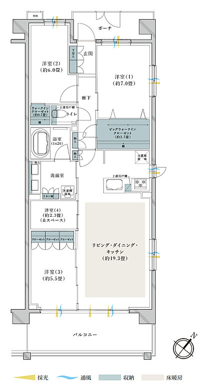 タイプ:A-J