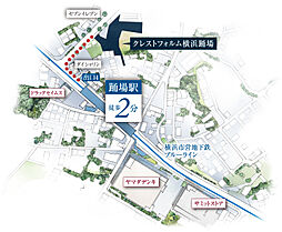 クレストフォルム横浜踊場 その他