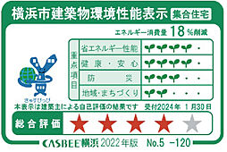 クレストフォルム横浜踊場 設備