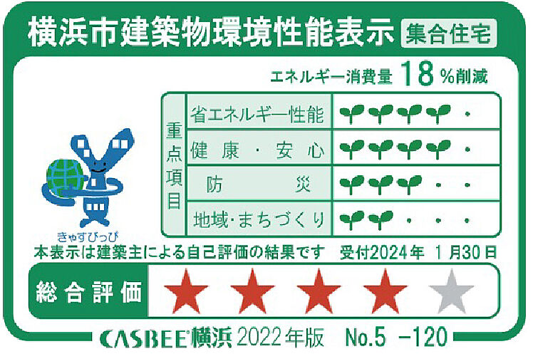 クレストフォルム横浜踊場 設備