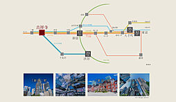 サンウッド吉祥寺南町一丁目 アクセス図