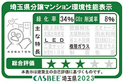 サンクレイドル新越谷 II 設備