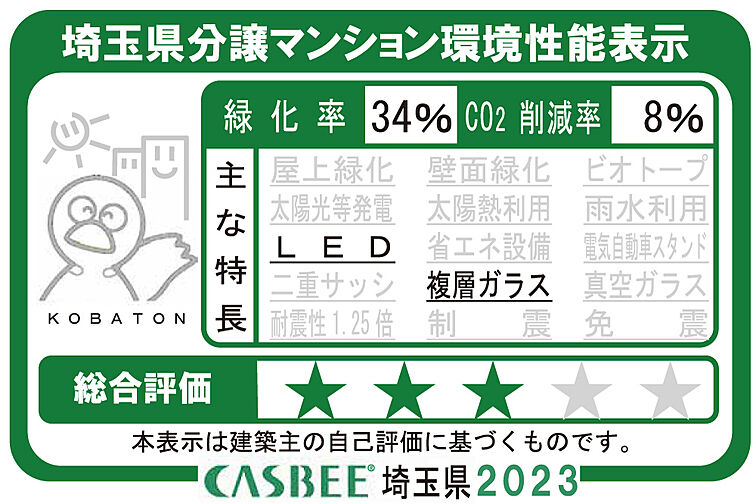 サンクレイドル新越谷 II 設備