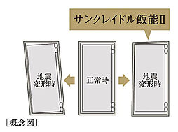 サンクレイドル飯能II 設備