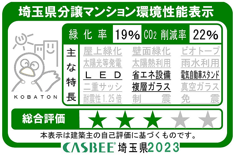 サンクレイドル西所沢ステーションウィズ 設備