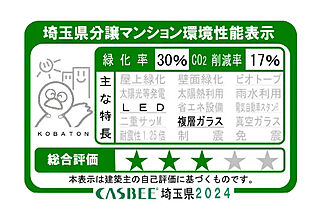 サンクレイドル南鳩ヶ谷ステーションウィズ 埼玉県分譲マンション環境性能表示
