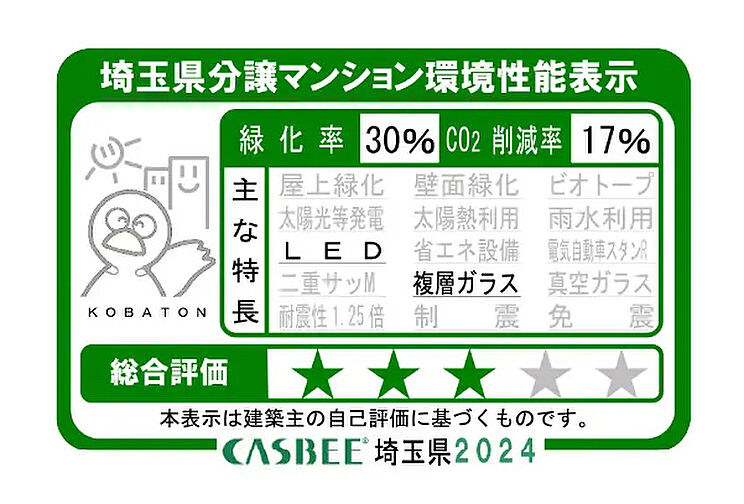 サンクレイドル南鳩ヶ谷ステーションウィズ 設備