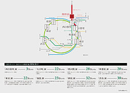 サンクレイドル荒川熊野前 アクセス図