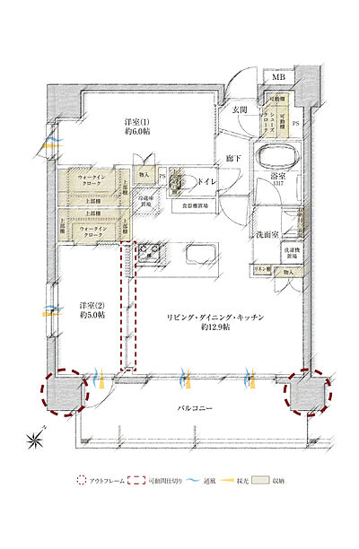 タイプ：A