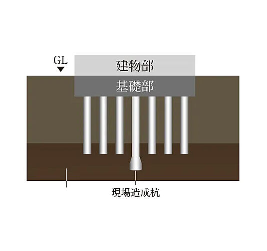 サンクレイドル熊谷中央公園 設備