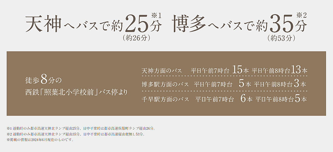 ISLANDCITY THE GARDEN アクセス図