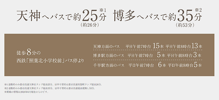 ISLANDCITY THE GARDEN：交通図