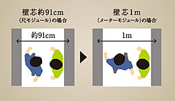 多摩川シーズンズ 設備