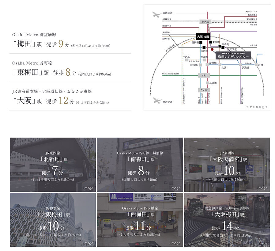 グランドメゾン梅田レジデンスタワー：交通図