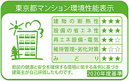 グランドメゾン渋谷大山町 設備