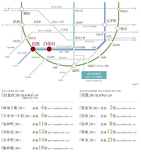 ピアース白金台パークフロント アクセス図
