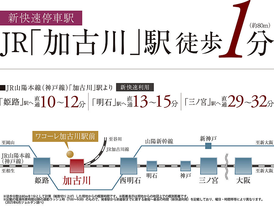 ワコーレ加古川駅前：交通図