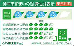 ワコーレ王子公園ミュージアムロード 設備