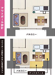 ワコーレ新長田ルミナゲート 設備