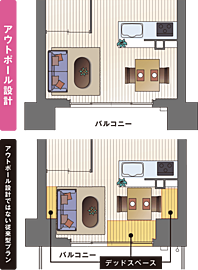 ワコーレ新長田ルミナゲート アウトポール設計