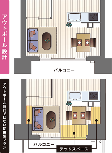 ワコーレ新長田ルミナゲート 設備