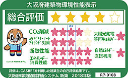 ワコーレ緑地公園駅前 設備