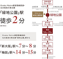 ワコーレ緑地公園駅前 アクセス図