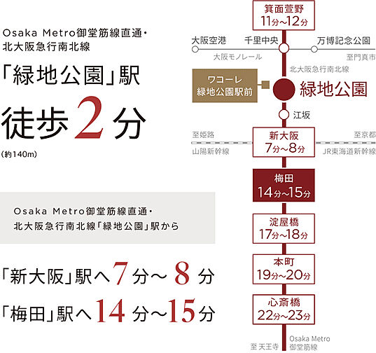 ワコーレ緑地公園駅前 アクセス図