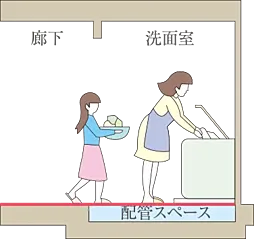 レ・ジェイド西宮ミッドプレイス 設備