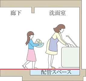 レ・ジェイド西宮ミッドプレイス フルフラット・バリアフリー設計