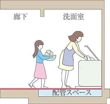 レ・ジェイド西宮ミッドプレイス 設備