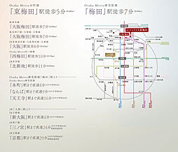 レ・ジェイド大阪梅田 アクセス図