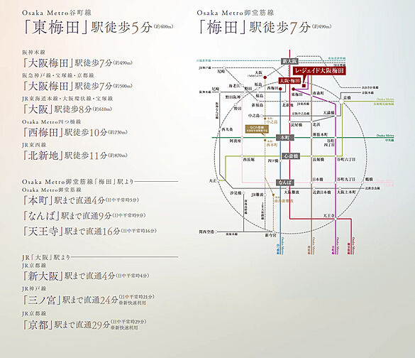 レ・ジェイド大阪梅田 アクセス図