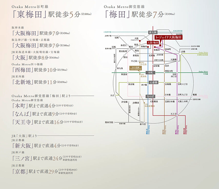 レ・ジェイド大阪梅田：交通図