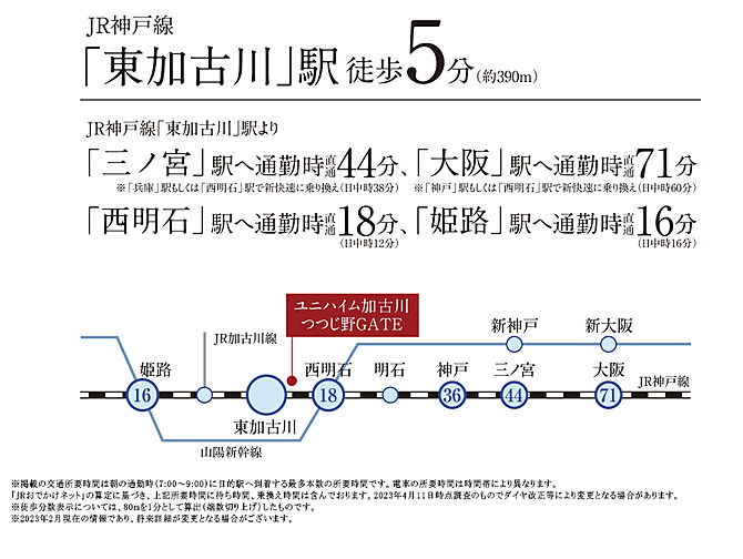 ユニハイム加古川つつじ野GATE アクセス図