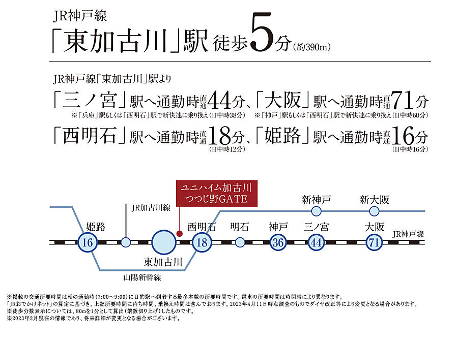 ユニハイム加古川つつじ野GATE：交通図