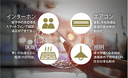 ユニハイム御堂筋あびこ 設備