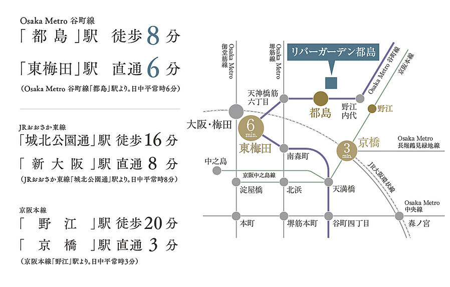 リバーガーデン都島：交通図
