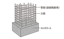 ローレルスクエアOSAKA LINK 設備