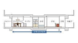 ローレルタワー堺筋本町 設備