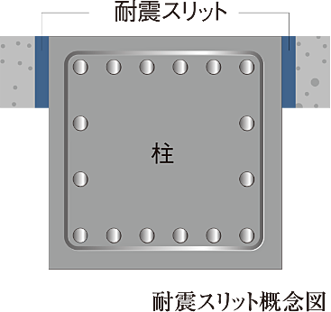 ガーデンシティ新金岡 設備