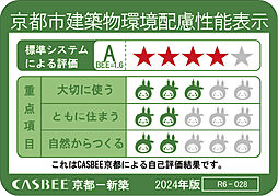 ローレルアイ京都四条大宮 設備