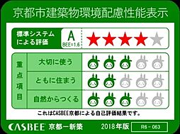 ローレルコート京都河原町三条 設備