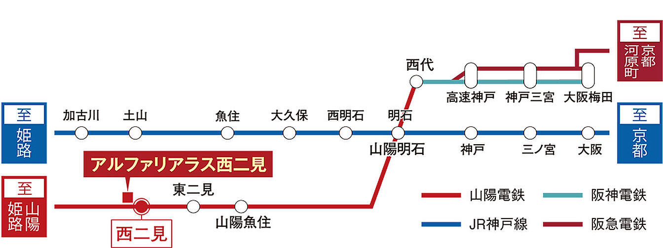 アルファリアラス西二見 アクセス図