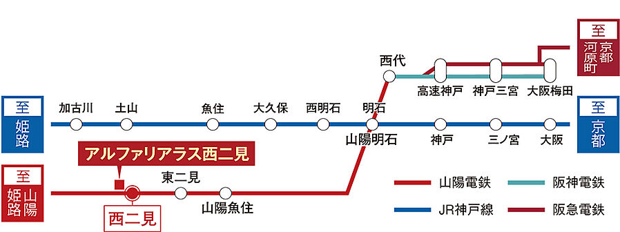 アルファリアラス西二見：交通図