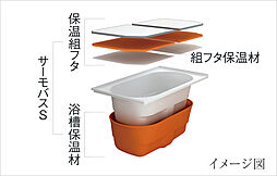 アルファステイツ市川下総中山 設備