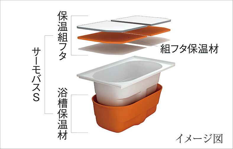 アルファステイツ市川下総中山 設備